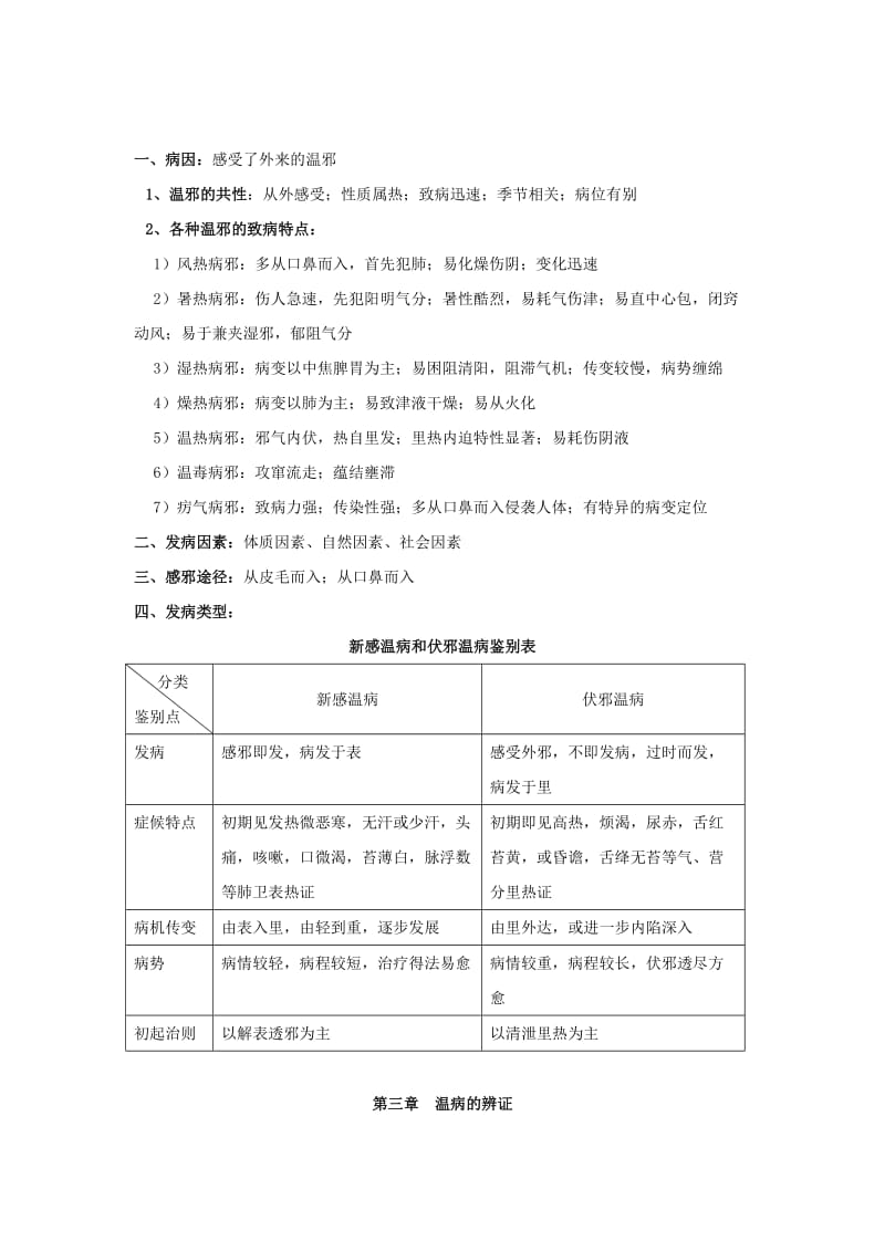 温病学总结(终结版)_第2页