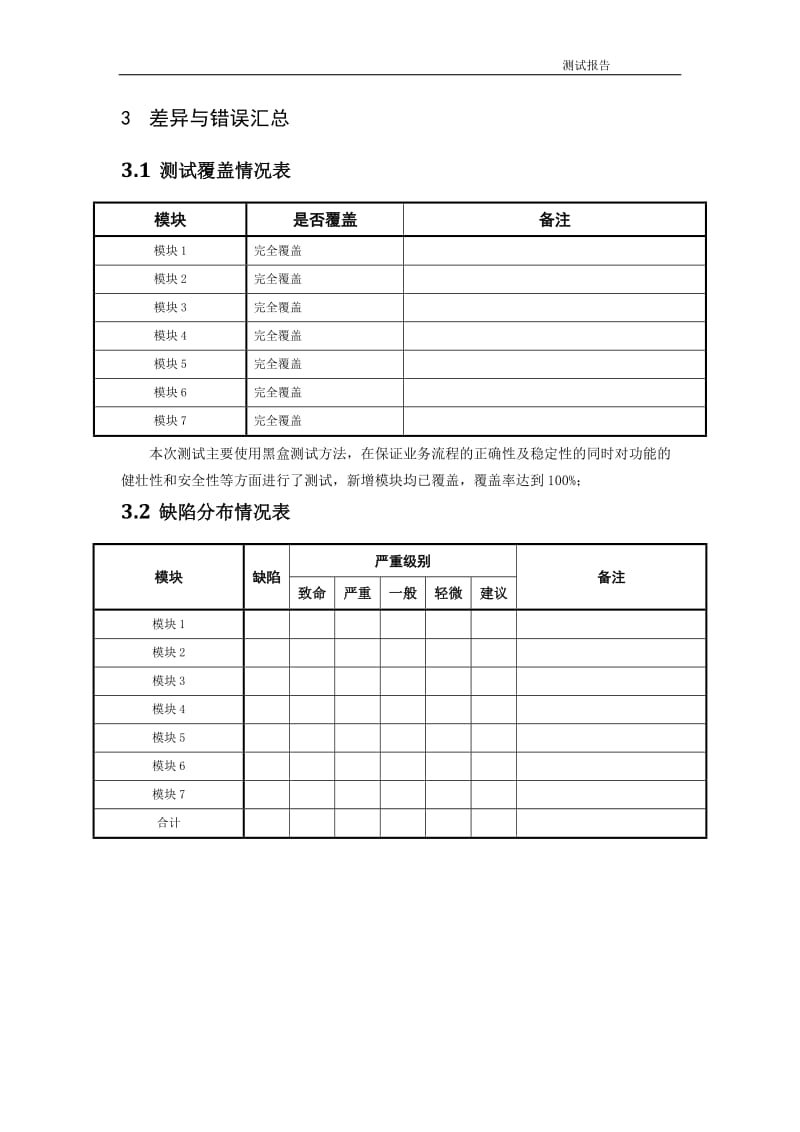 软件系统测试报告模板_第3页