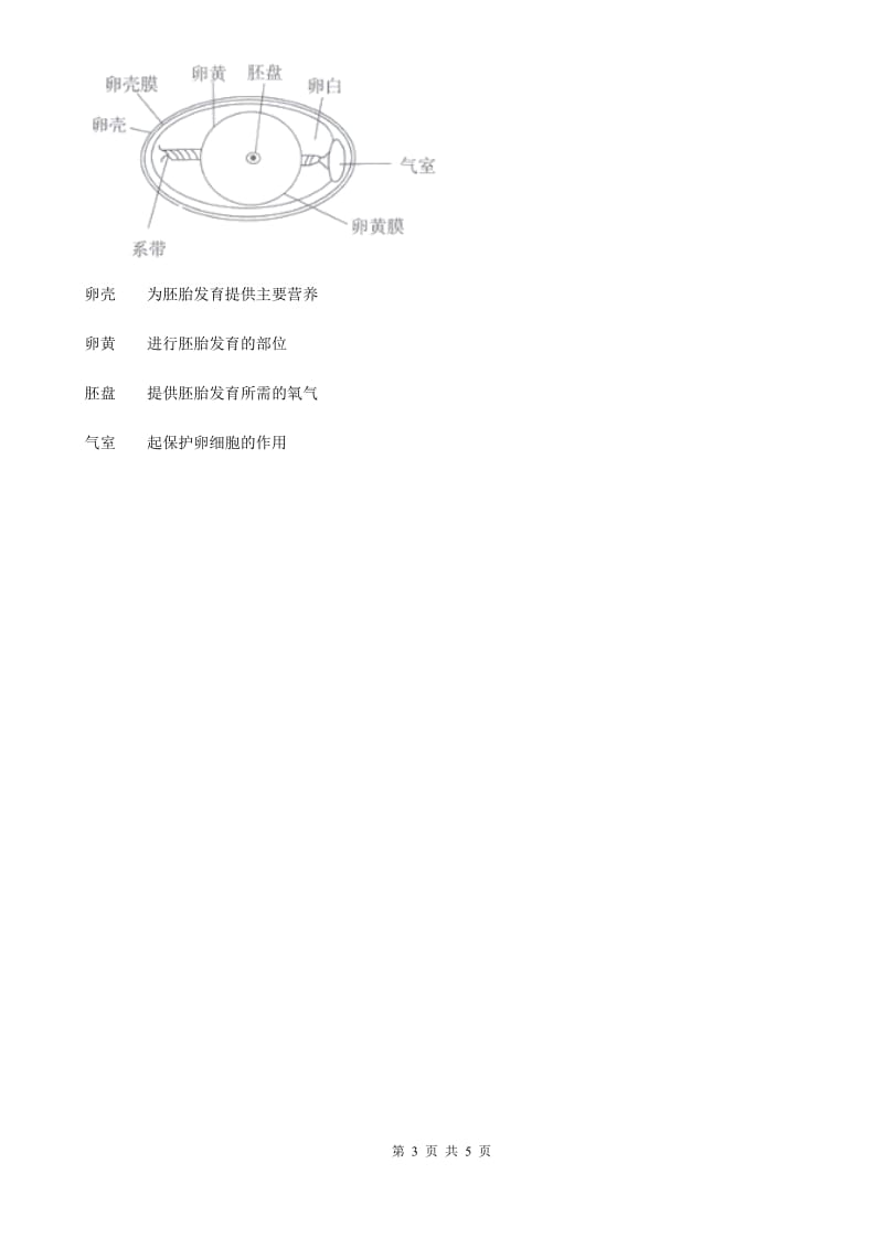 教科版小学科学四年级下册 第二单元新的生命第6课时动物的卵 A卷_第3页