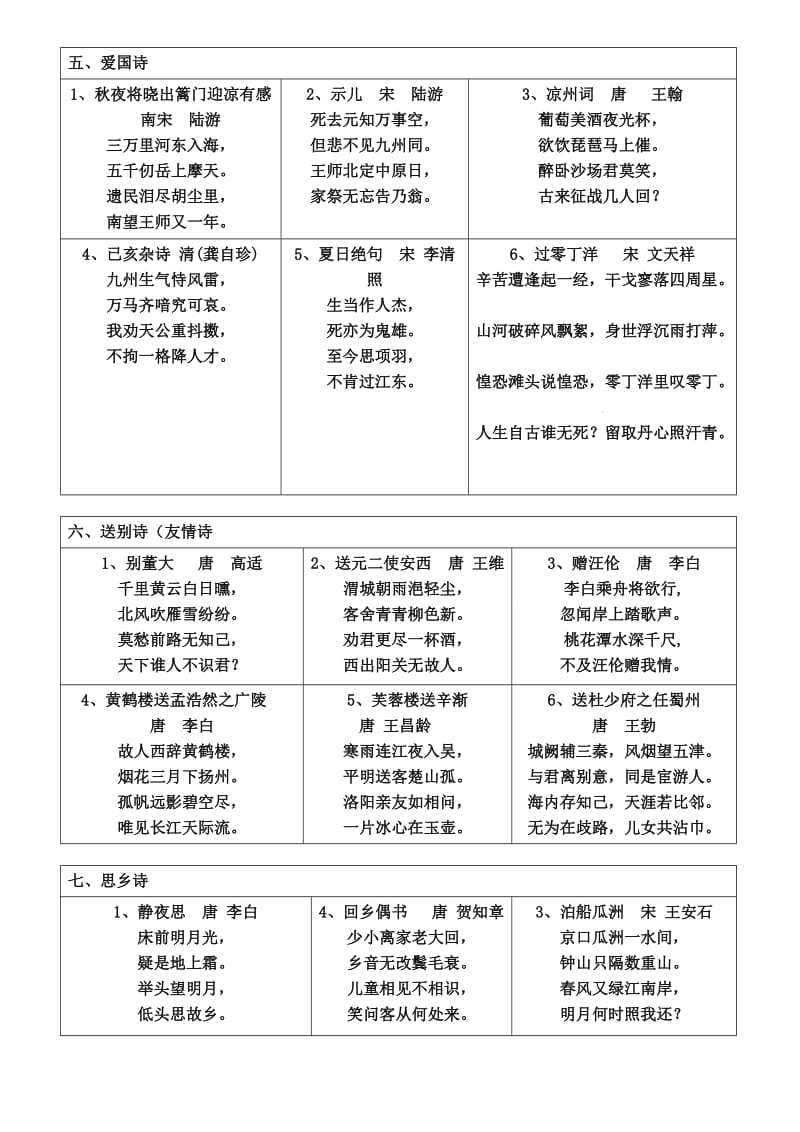 人教版小学古诗分类大全_第3页