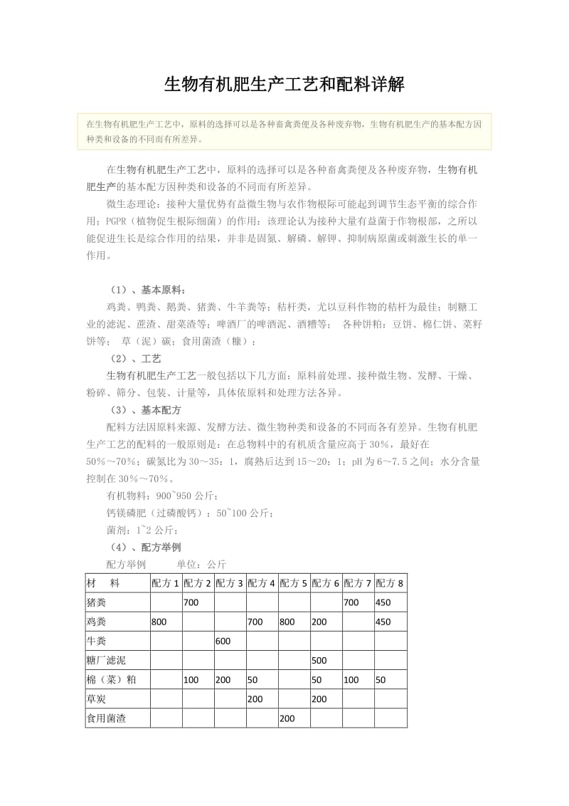 生物有机肥生产工艺和配料详解_第1页