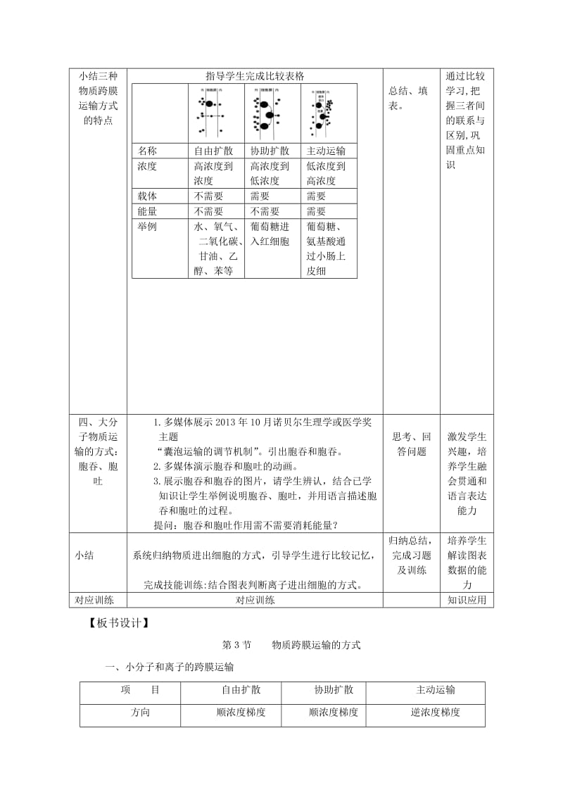 物质跨膜运输的方式教学设计(公开课)_第3页