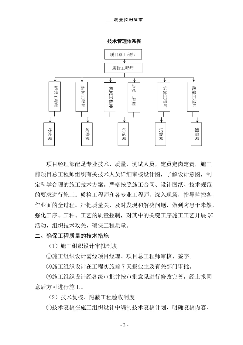 土地整治项目质量控制体系_第2页