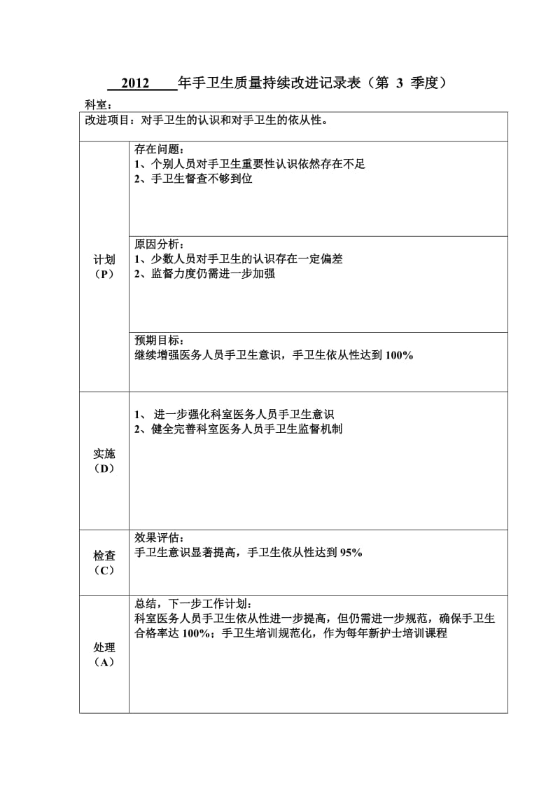 手卫生质量持续改进记录表_第3页