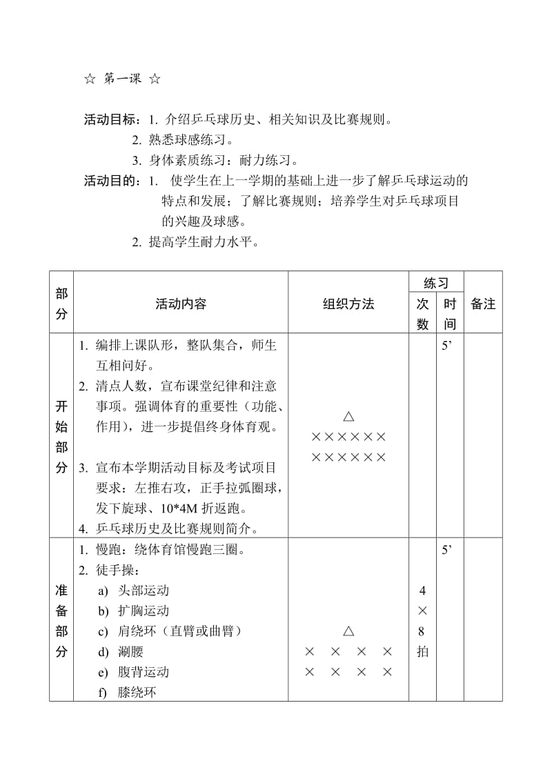 小学乒乓球拓展课教案_第2页