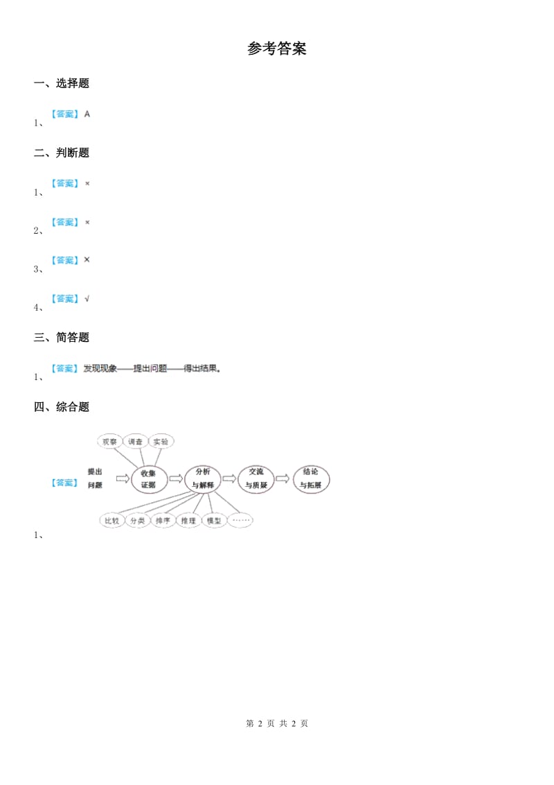 2019年青岛版科学一年级上册1.2 我的“小问号”练习卷D卷精编_第2页