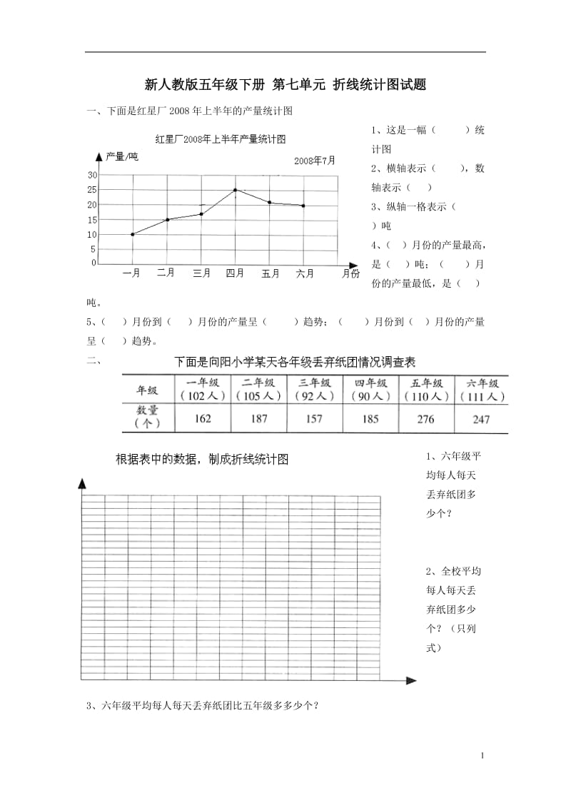 新人教版五下数学第7单元《折线统计图》测试卷_第1页