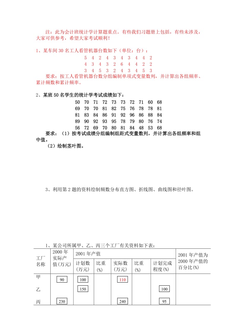 统计学计算题_第1页