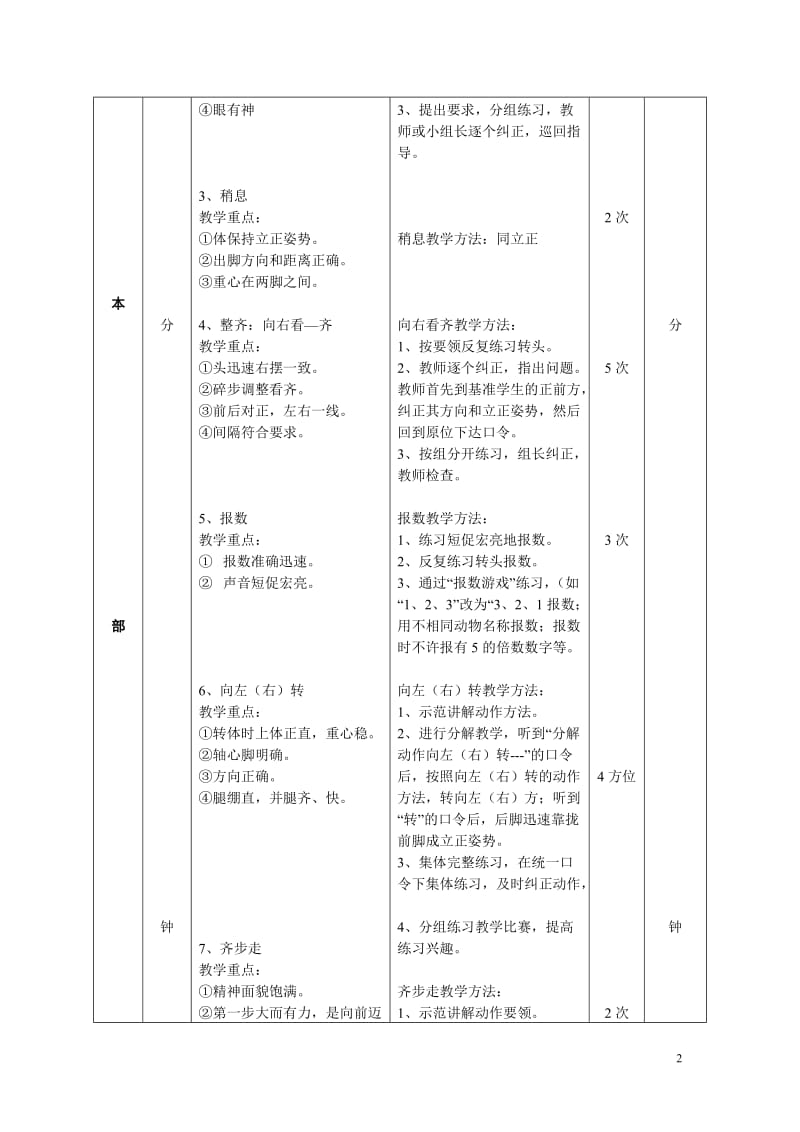 体育-队列队形教学教案_第2页