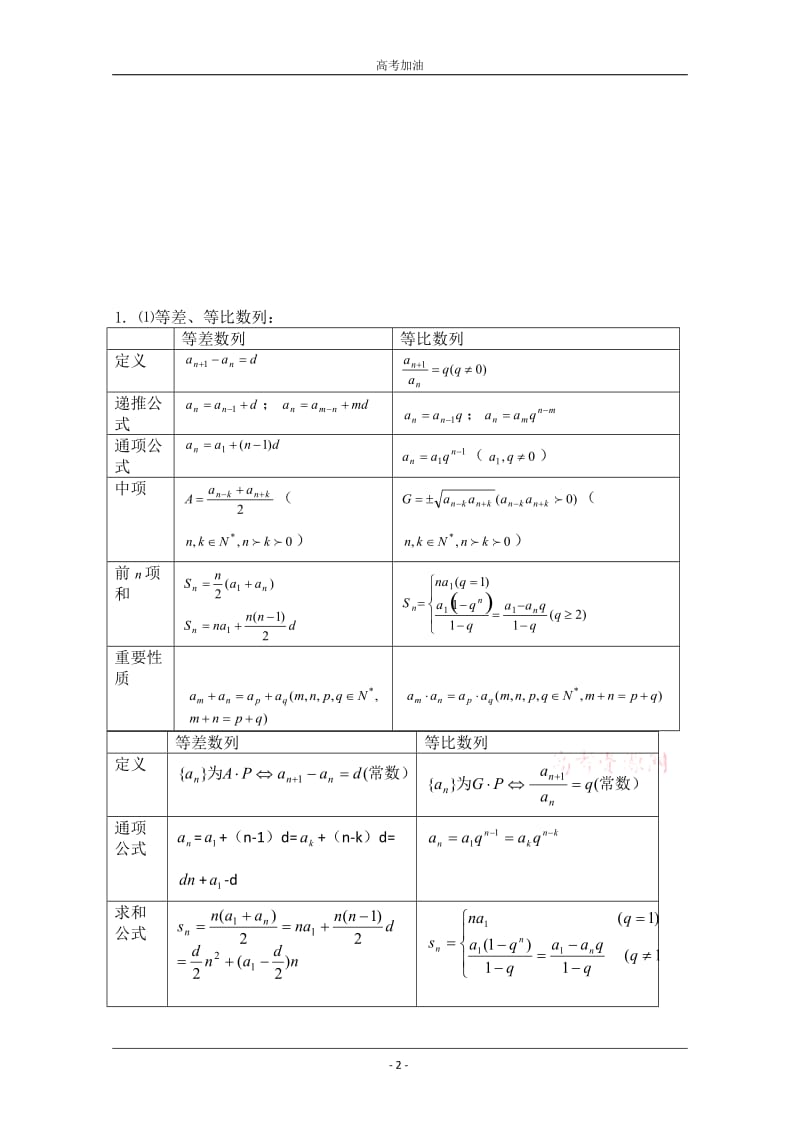 数列知识框架_第2页