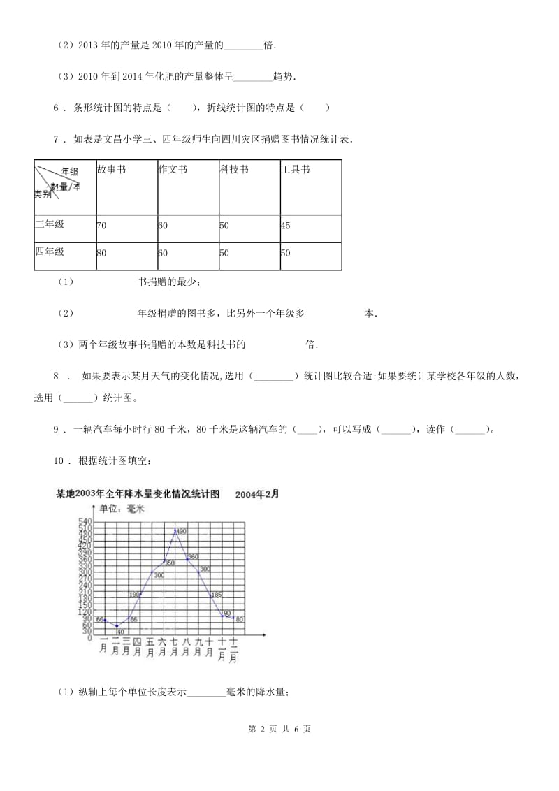 青岛版数学五年级上册第七单元《折线统计图》单元测试卷_第2页