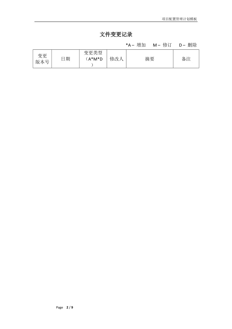 项目配置管理计划模板_第2页