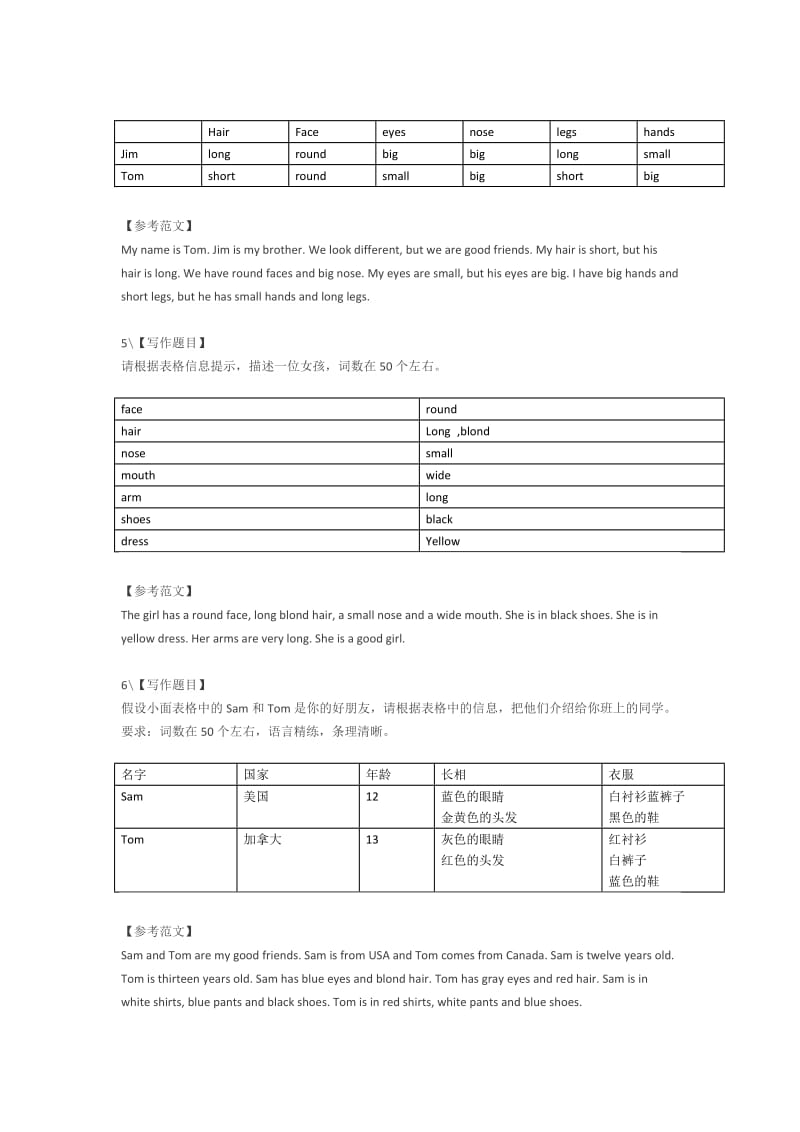 仁爱版英语七年级上学期相关话题12篇作文_第2页