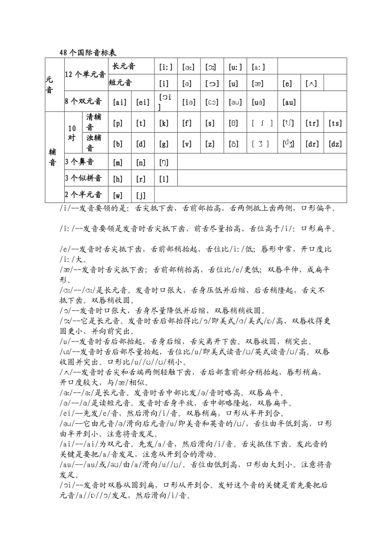 小学四年级英语家教资料_第2页