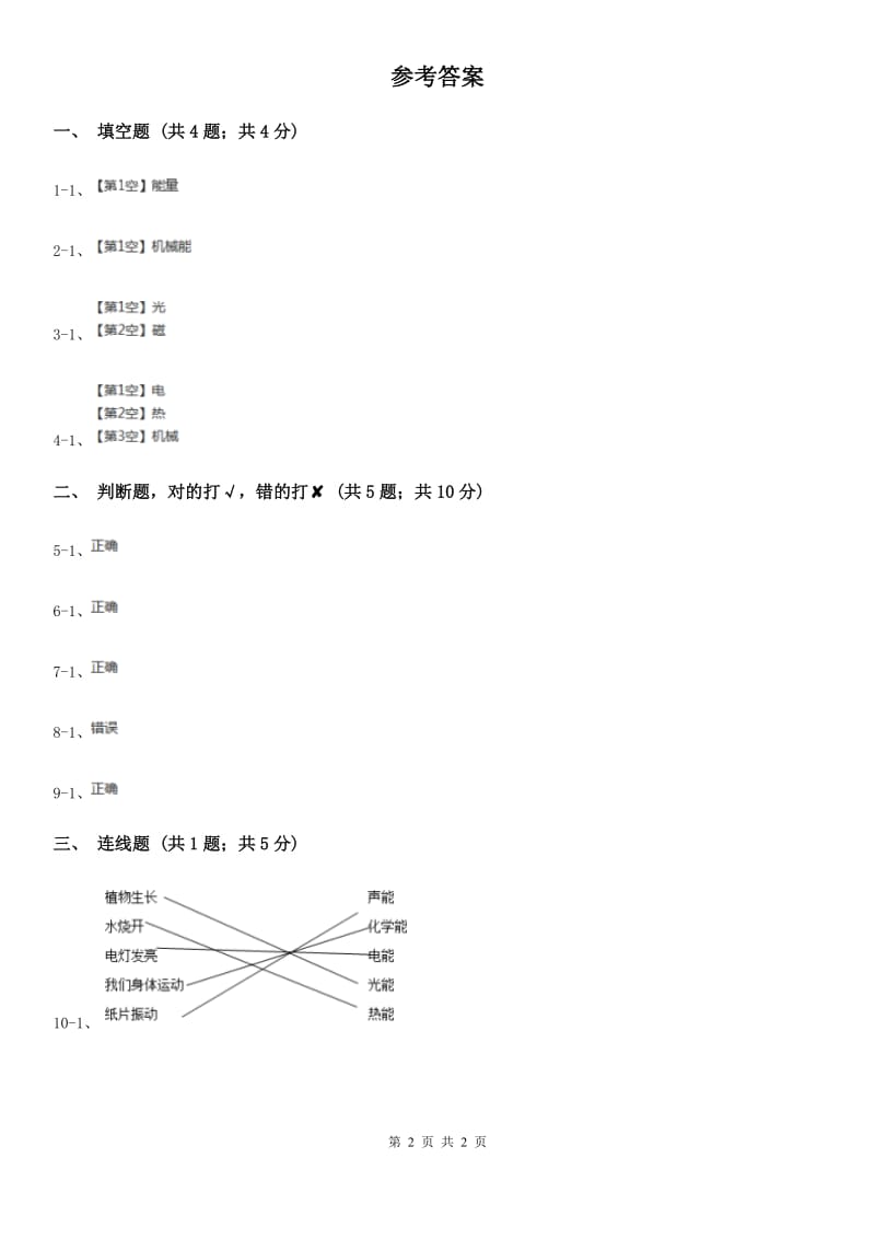 粤教版小学科学六年级下册3.17《各种各样的能量》D卷_第2页