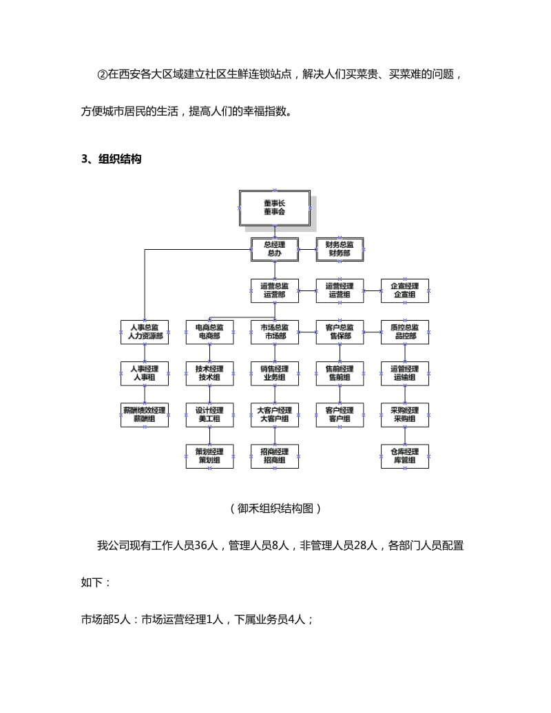 农业蔬菜配送方案_第2页