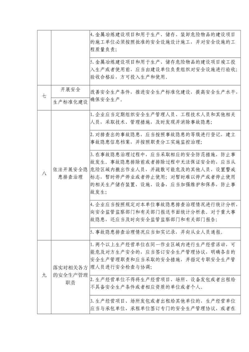 企业安全生产主体责任清单_第3页