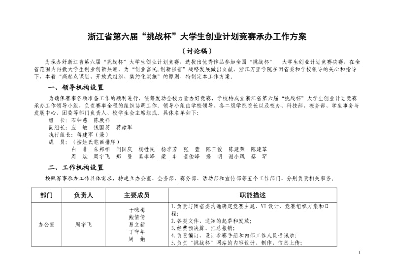 省“挑战杯”竞赛承办方案(080305)_第1页