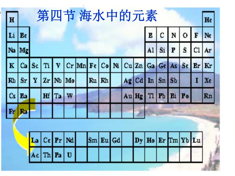 《海水中的元素》PPT課件_第1頁