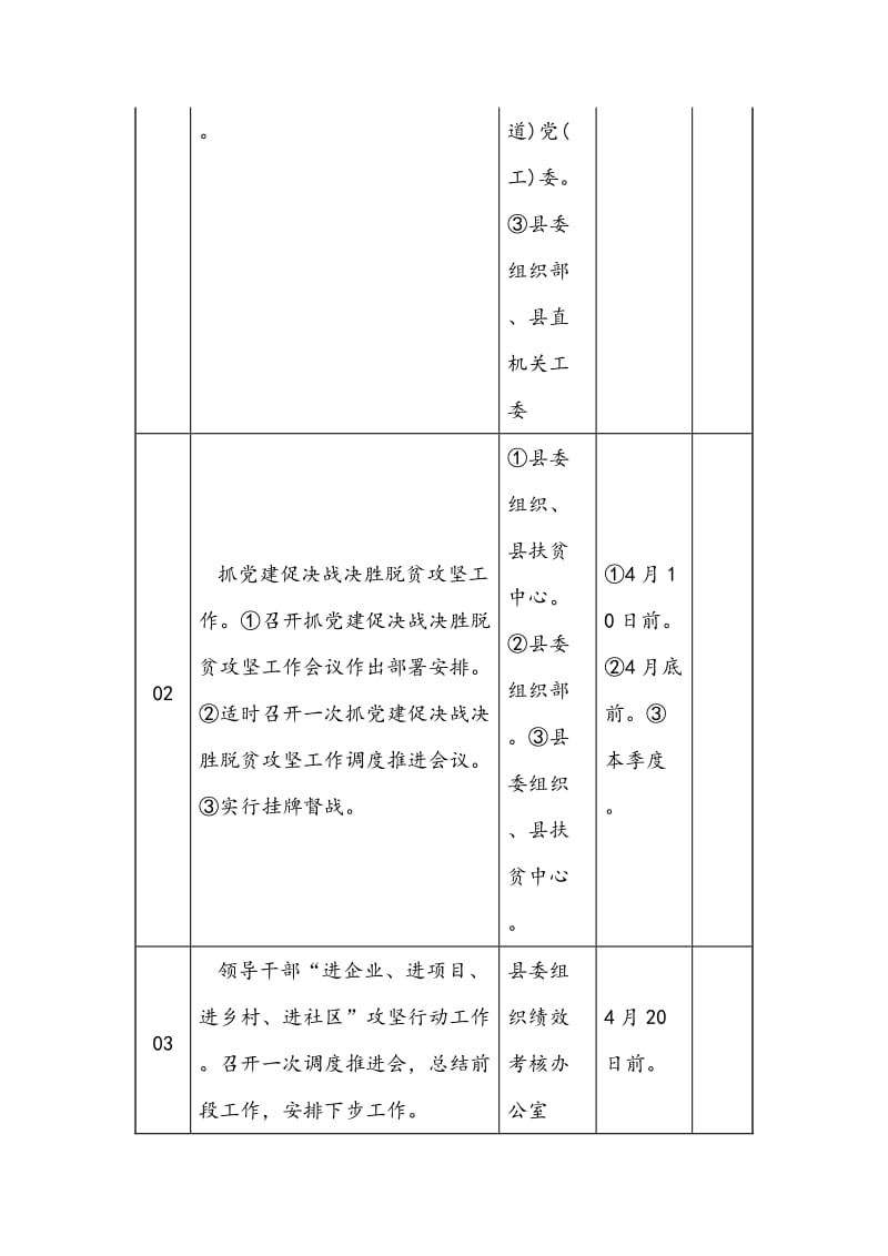 第二季度全县基层党建重点工作任务安排分解（表格版）_第2页