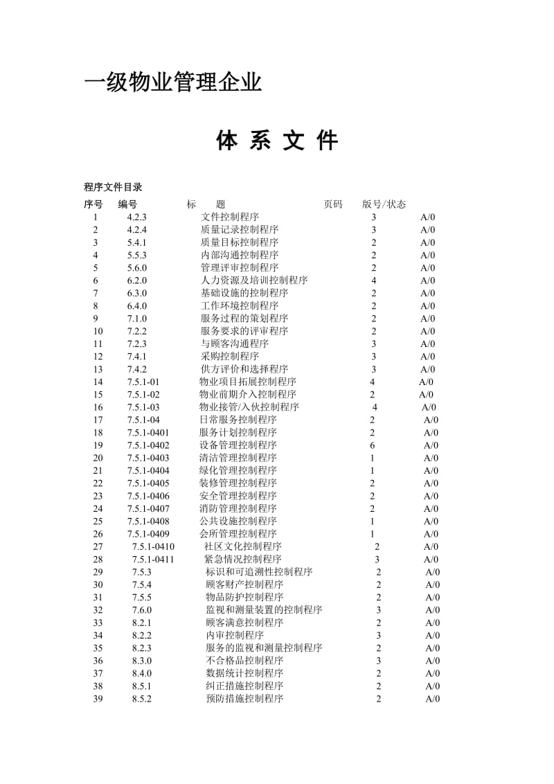 物业公司质量管理体系文件汇编(规范版)_第1页