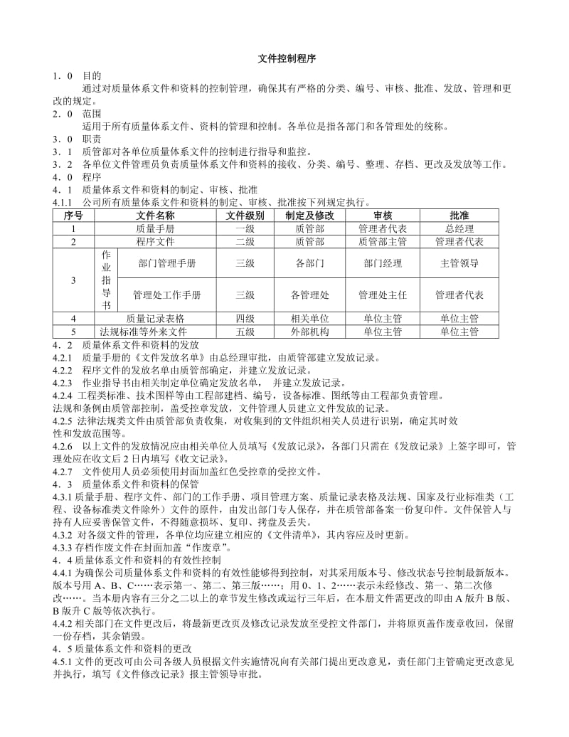 物业公司质量管理体系文件汇编(规范版)_第2页