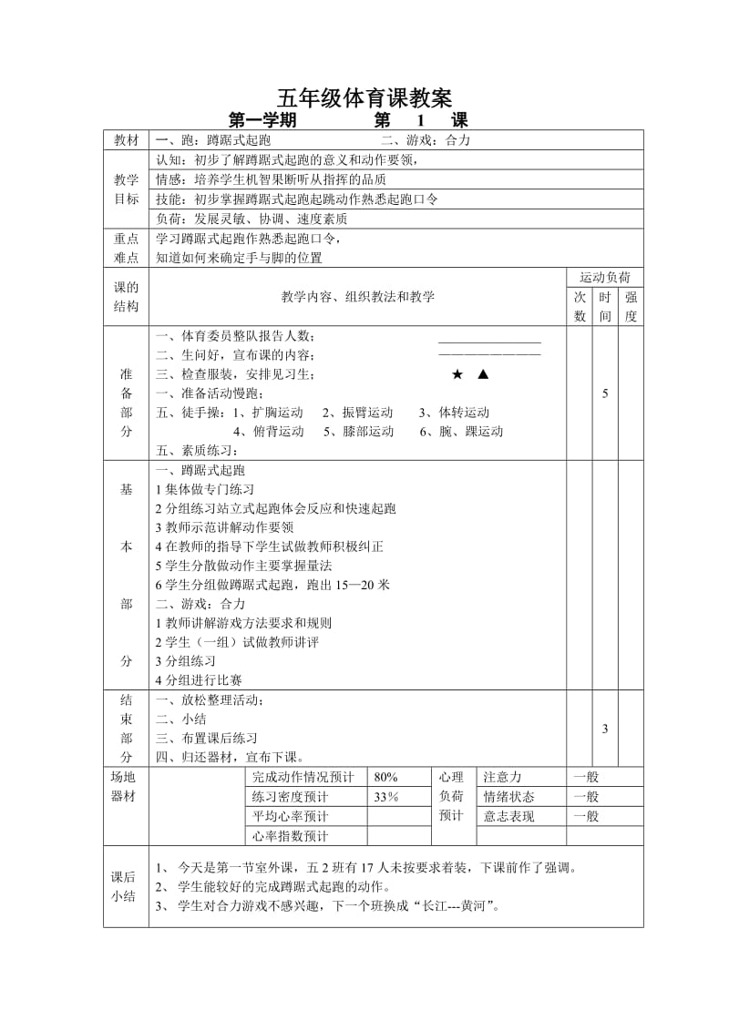 小学五年级体育课教案全集_第1页