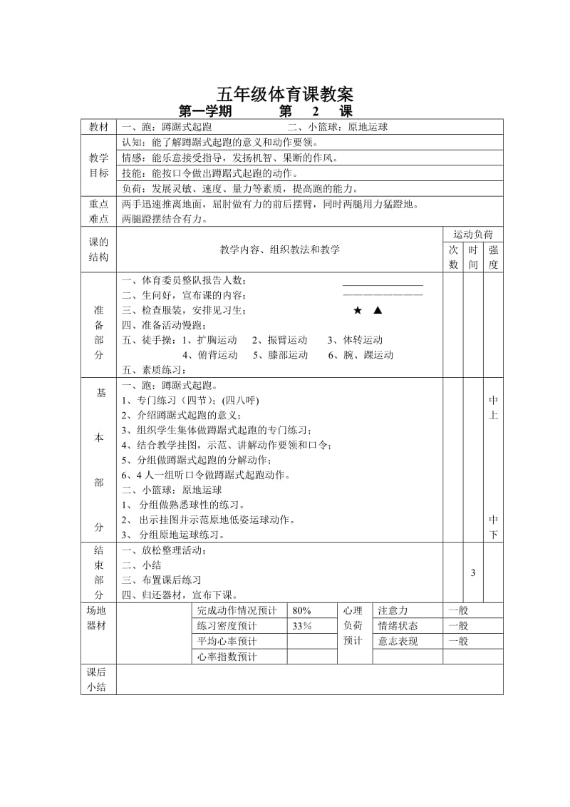 小学五年级体育课教案全集_第2页