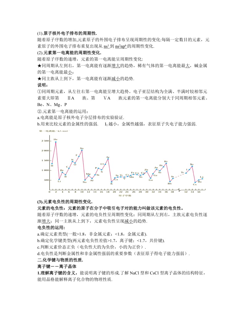 物质结构与性质知识点总结_第2页