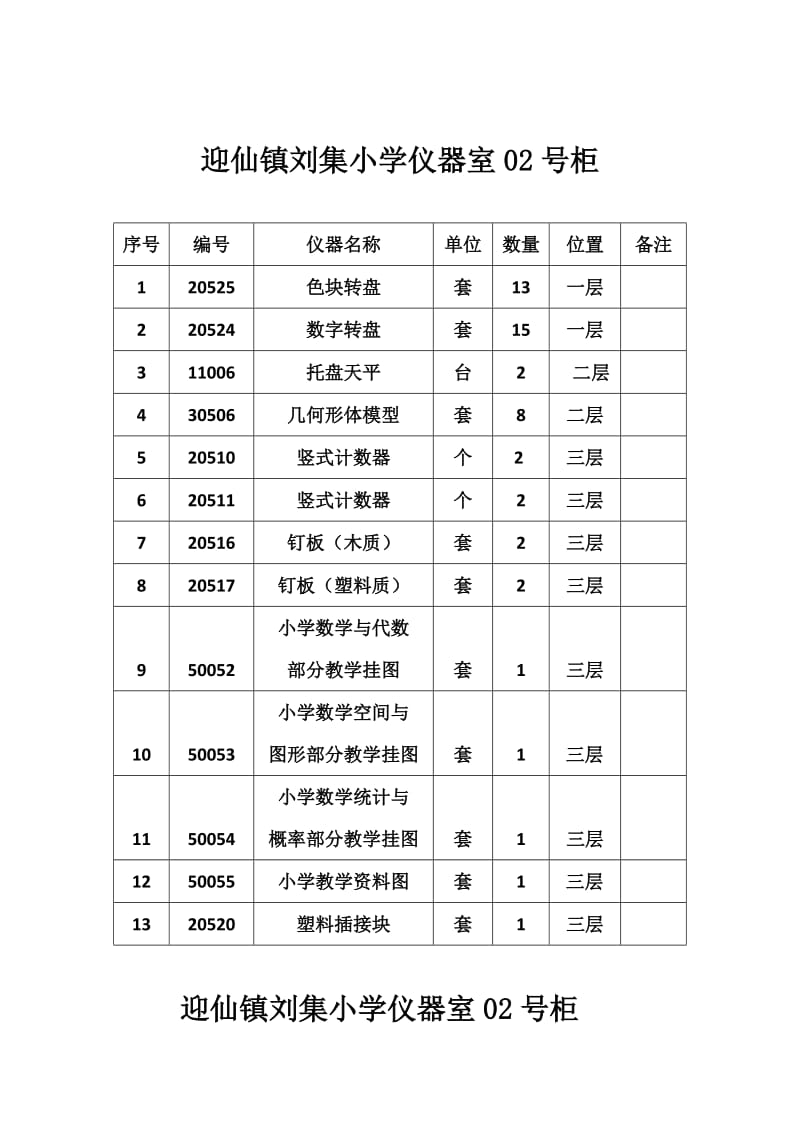 小学实验室仪器标签(橱卡)_第3页