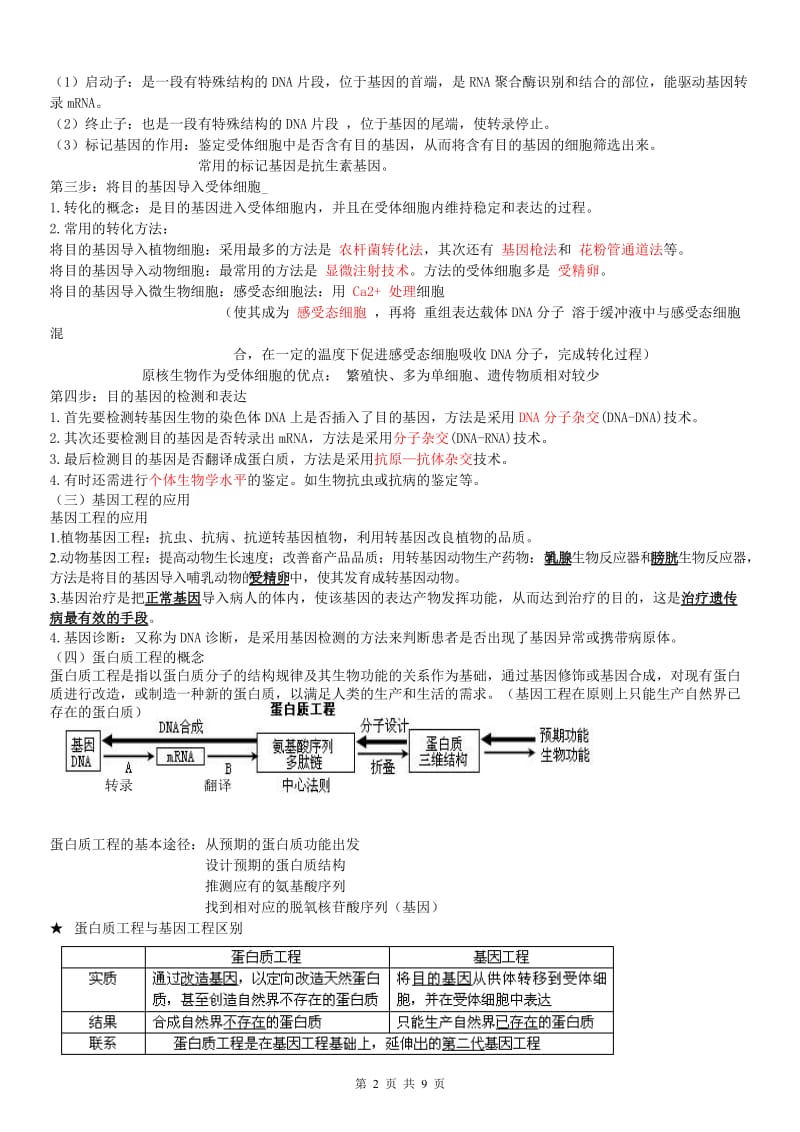 人教版高中生物选修三知识点总结(详细)_第2页