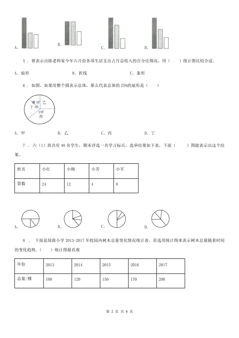 2020版人教版 数学六年级上册第七单元《扇形统计图》单元测试卷A卷_第2页