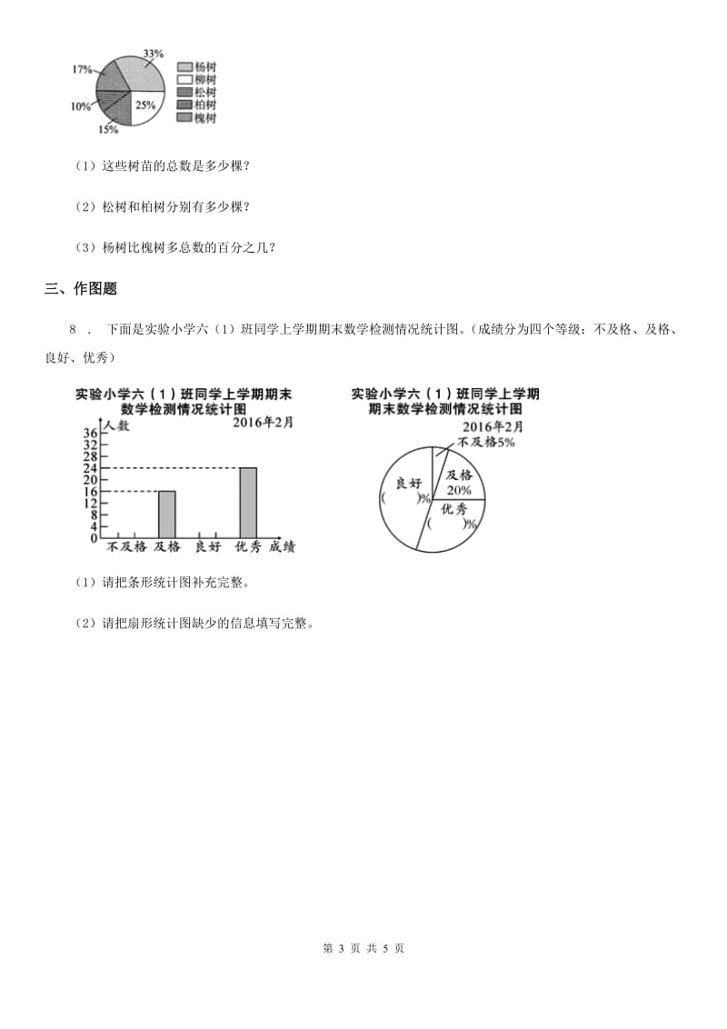 苏教版-数学六年级下册第一单元《扇形统计图》提优拓展卷_第3页