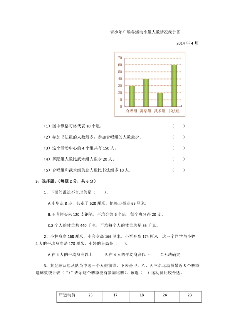 苏教版四年级数学上册第四单元统计表和条形统计图试卷_第2页