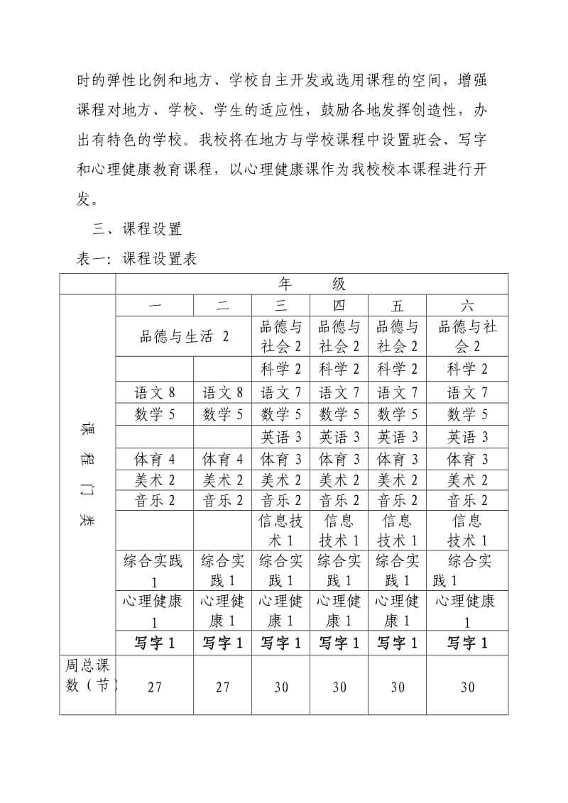 小学课程设置方案_第3页