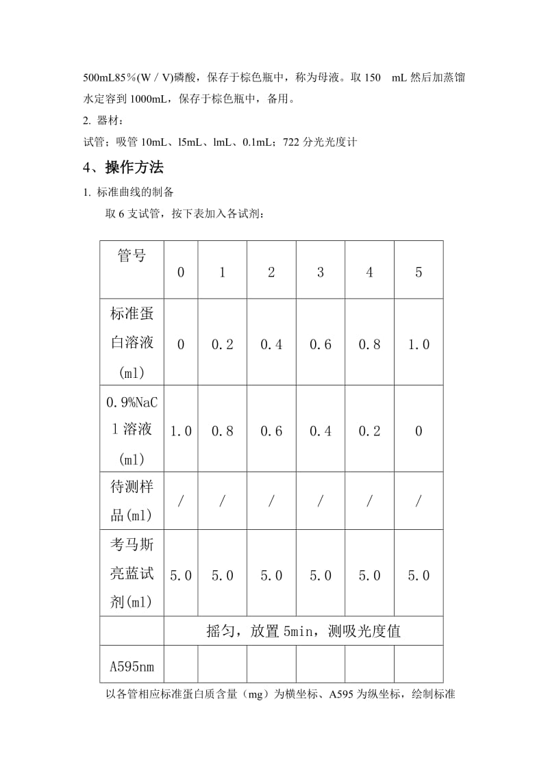 实验-考马斯亮蓝法测定蛋白质含量_第2页