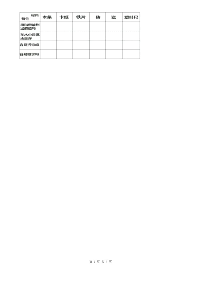 教科版小学科学三年级上学期 第三单元第七课《给身边的材料分类》练习 A卷_第2页