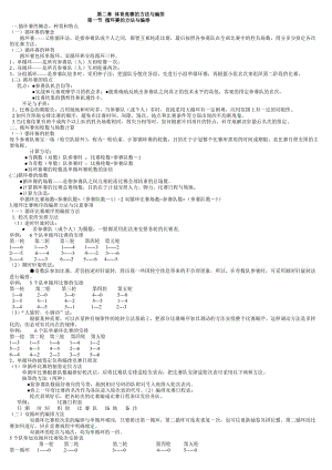 體育競賽的方法和編排