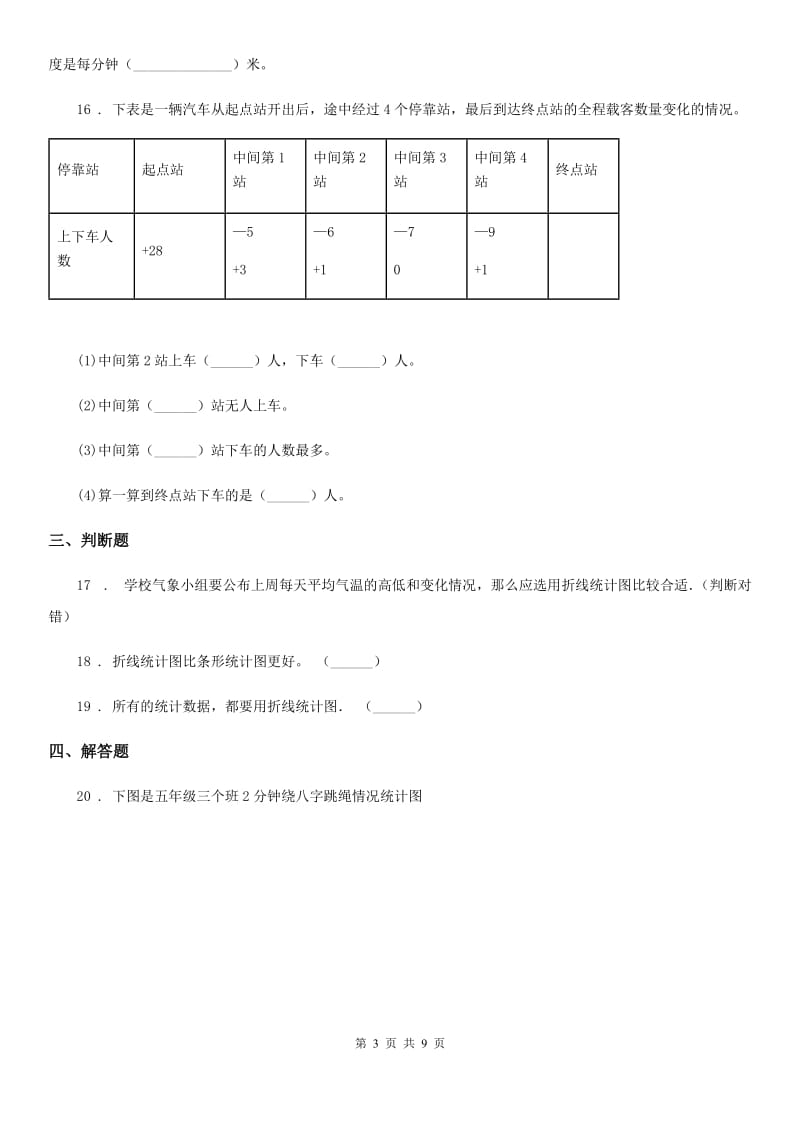 苏教版数学五年级下册同步复习与测试讲义-第2章 折线统计图（含解析）_第3页