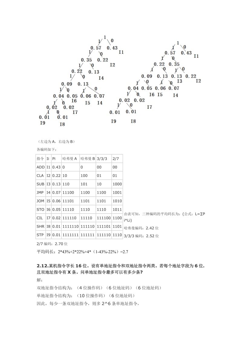 体系结构_第2页