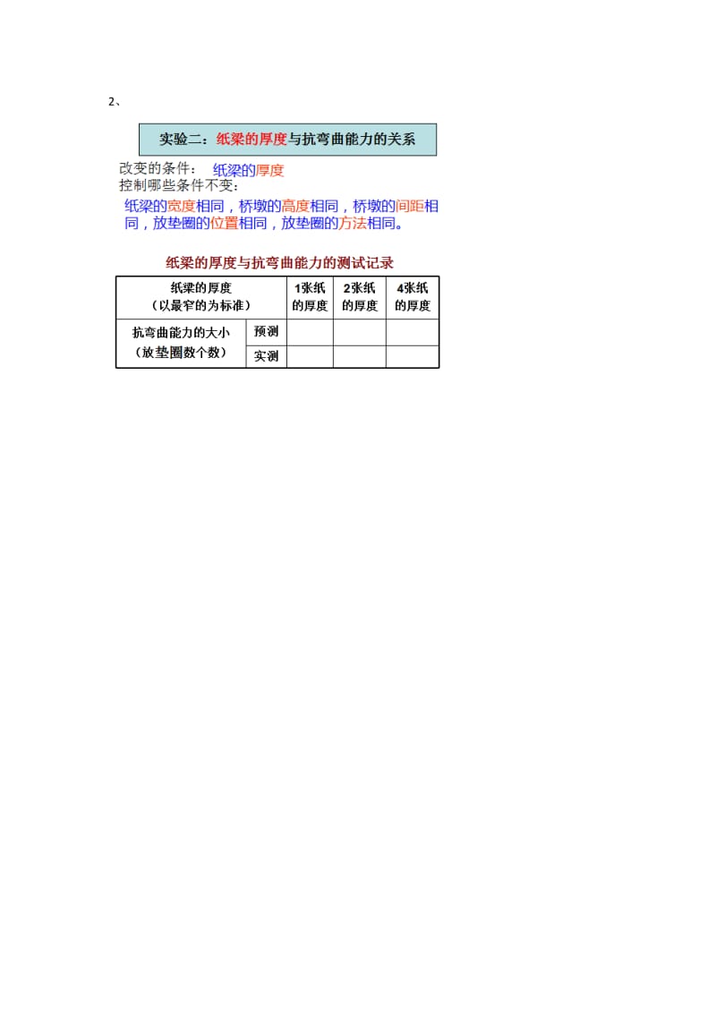 小学六年级(上)科学第二单元复习资料_第3页