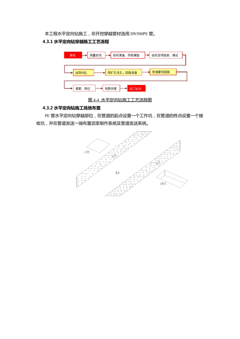 水平定向钻施工方法_第1页