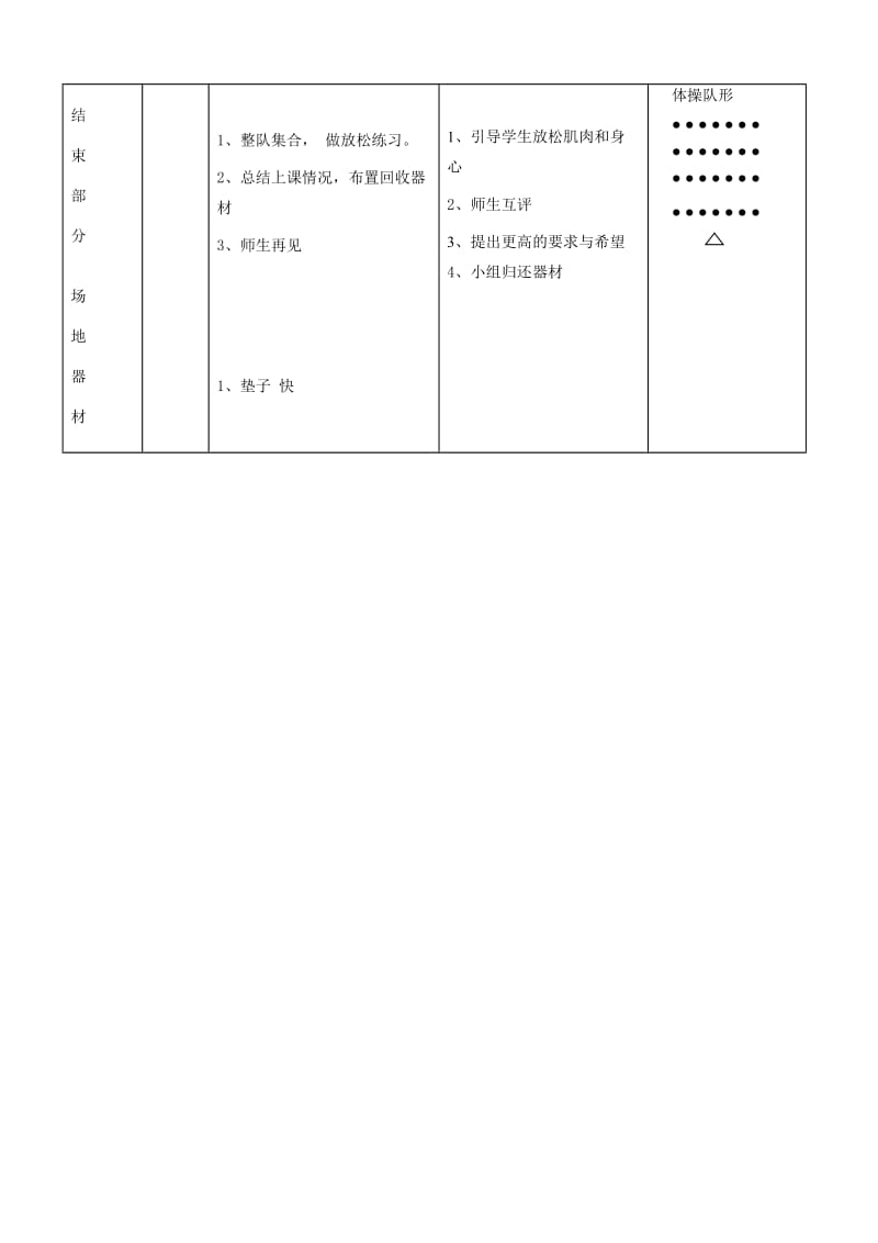 排球正面双手垫球教案_第3页