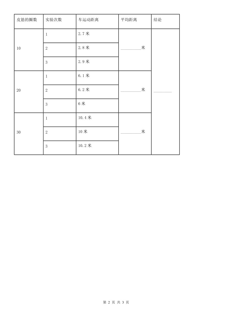 2019-2020年度苏教版科学二年级上册3.9 动起来与停下来练习卷D卷_第2页