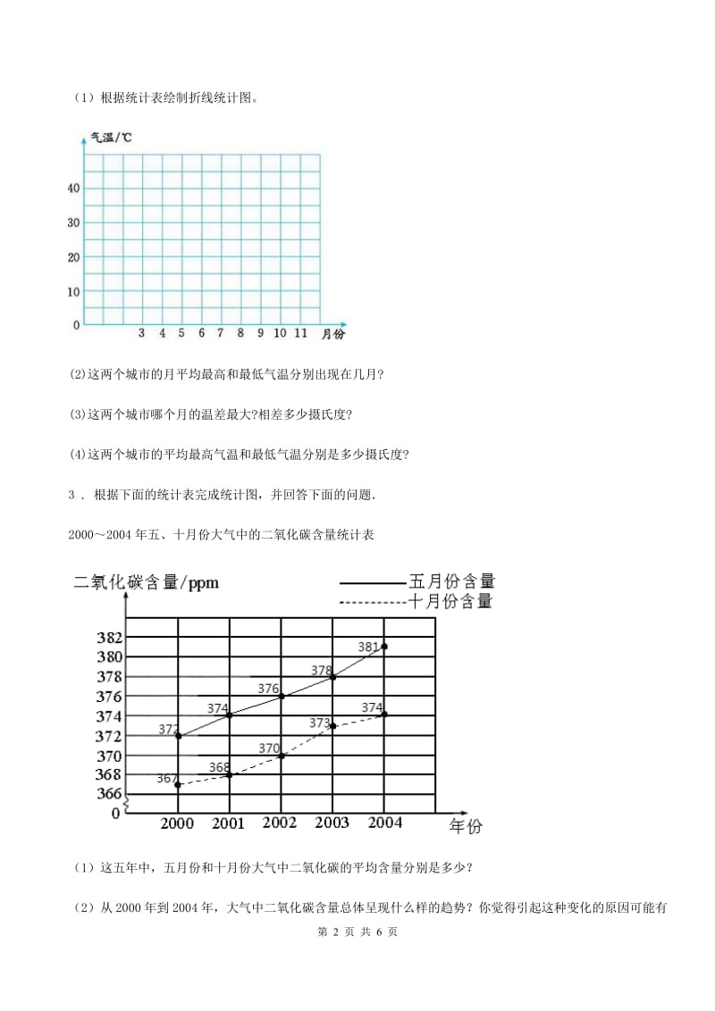 2020年人教版数学五年级下册第七单元《折线统计图》闯关测试卷D卷_第2页