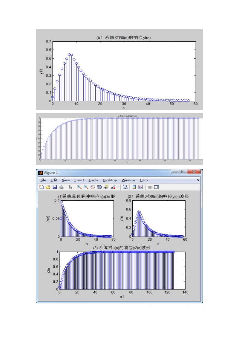 实验一系统响应及系统稳定性_第3页
