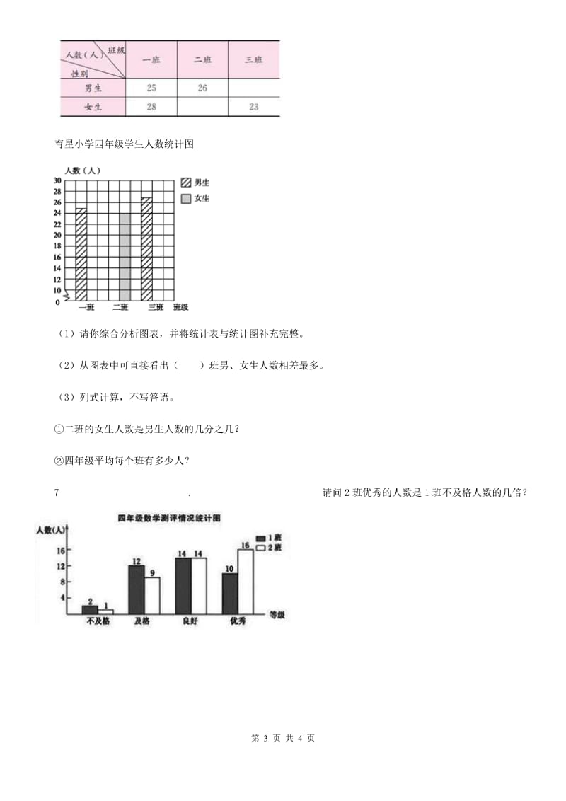 2020年（春秋版）冀教版数学四年级下册7.1 认识复式条形统计图练习卷A卷_第3页