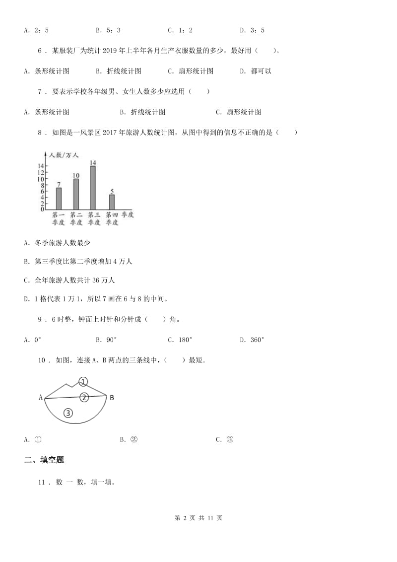 2019年人教版数学四年级上册第七单元《条形统计图》单元测试卷C卷_第2页