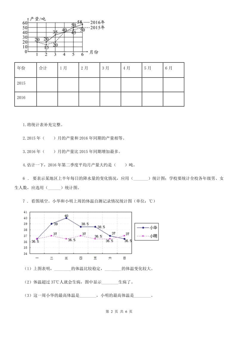 2019-2020学年北师大版数学五年级下册第八单元《数据的表示和分析》单元测试卷（I）卷_第2页