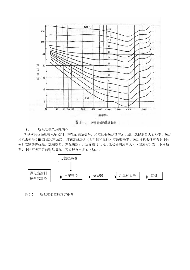 实验五-人耳听阈曲线的测定_第2页